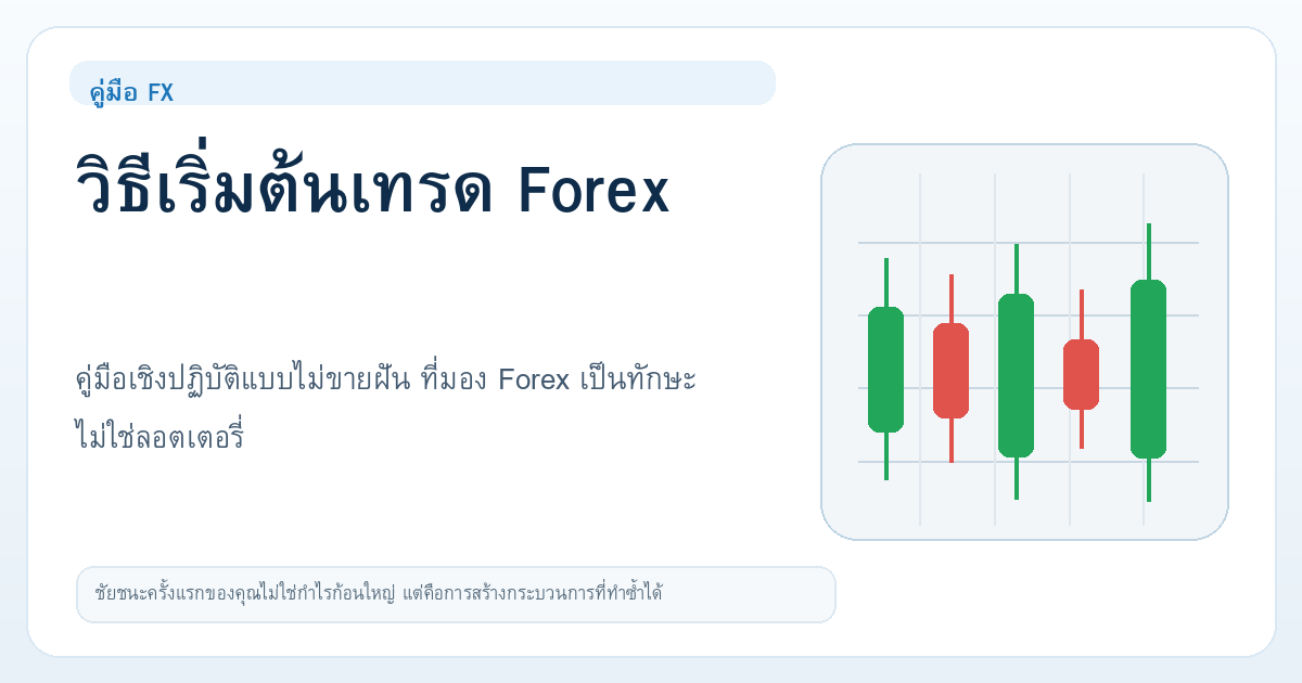 วิธีเริ่มต้นเทรด Forex — ภาพหลัก
