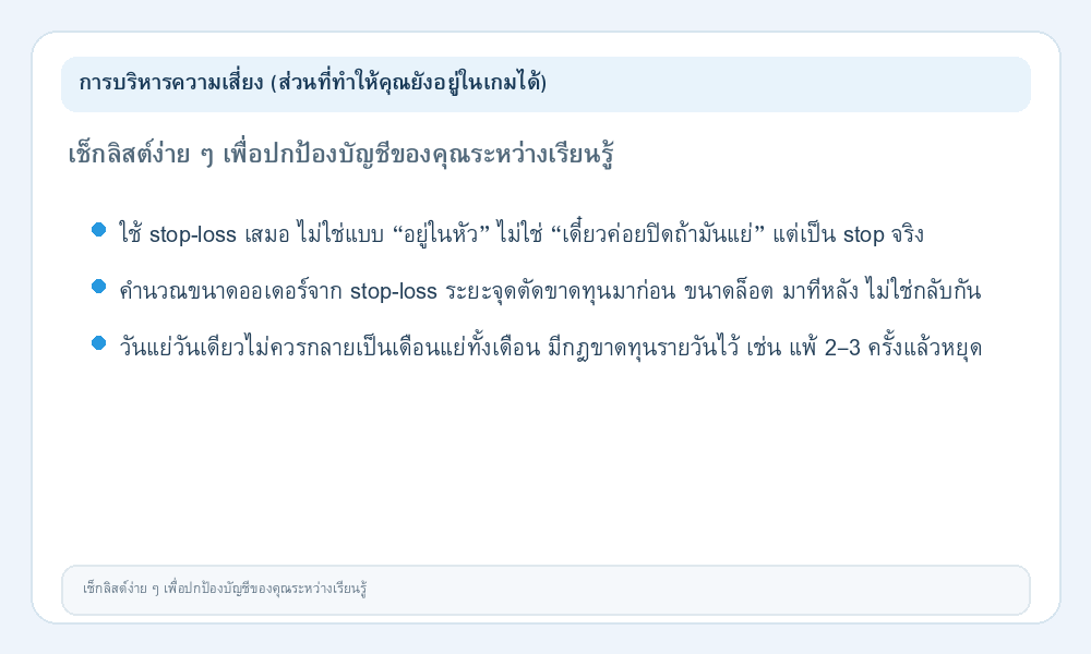 อินโฟกราฟิกเช็กลิสต์การบริหารความเสี่ยง