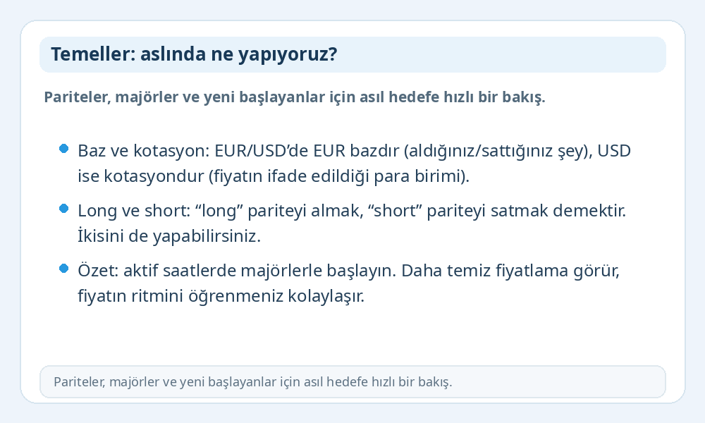 Forex temelleri infografiği