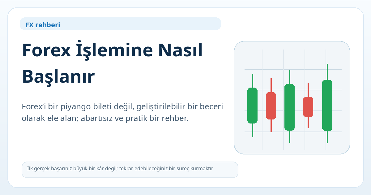 Forex işlemine nasıl başlanır — kapak görseli