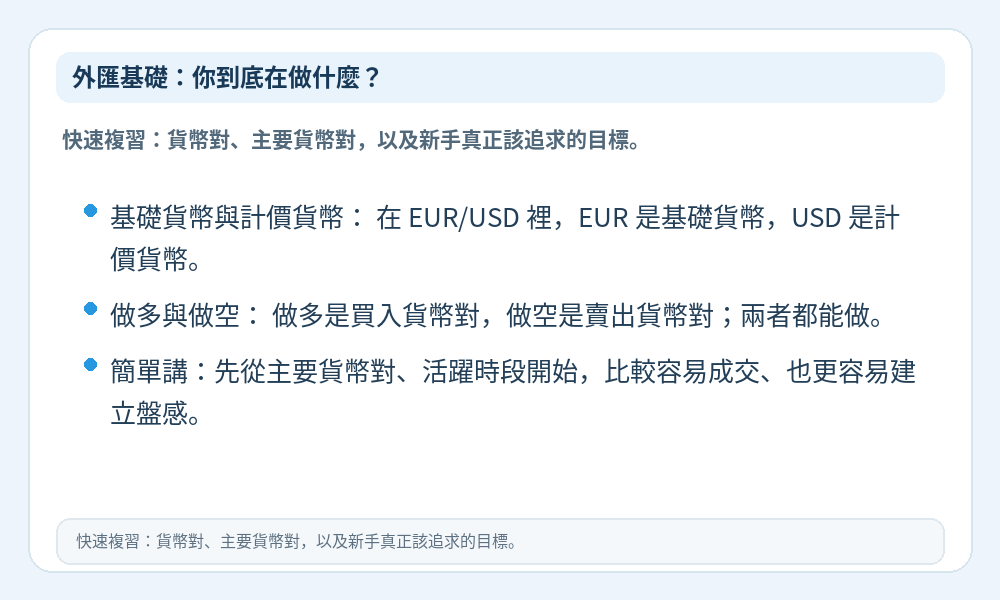 外匯基礎資訊圖
