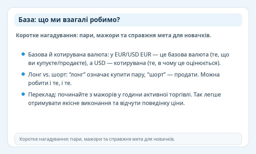 Інфографіка: основи Форекс