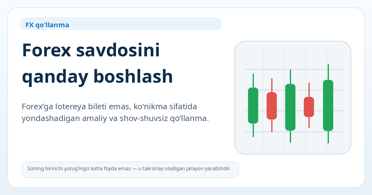 Forex savdosini qanday boshlash — asosiy rasm